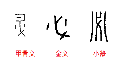 必