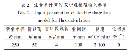 注量率计算的双斩盘模型输入参数