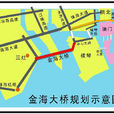 金海大桥