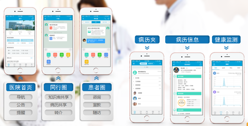 杭州健海科技有限公司 杭州健海科技有限公司