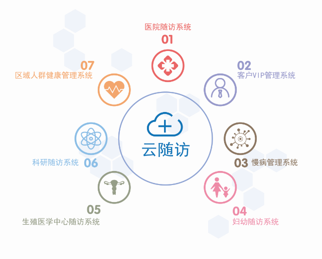 杭州健海科技有限公司 杭州健海科技有限公司