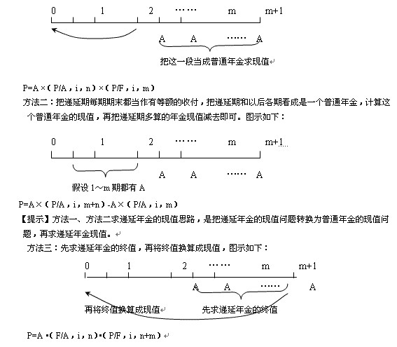 递延年金