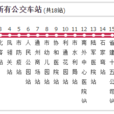 达州公交5路