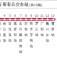 达州公交101路