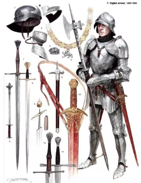 全副武装的英格兰下马骑士 全副武装的英格兰下马骑士