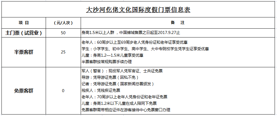 大沙河仡佬文化国际度假区 大沙河仡佬文化国际度假区