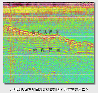 地震波 地震波