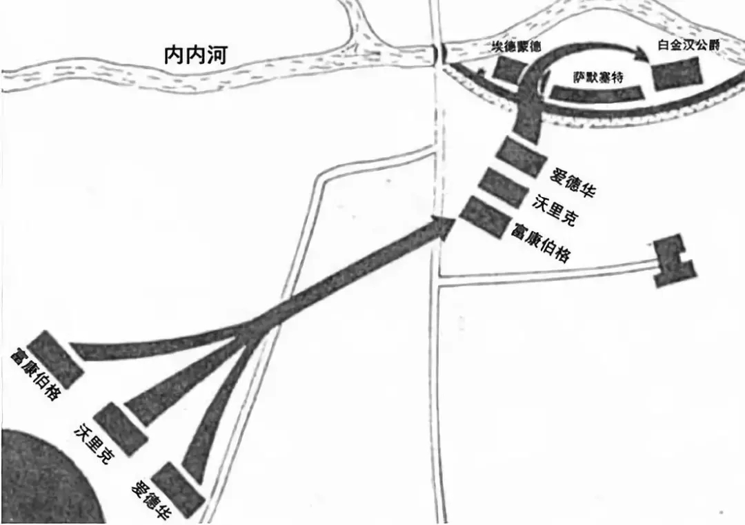 北安普顿战役的形势图 北安普顿战役的形势图
