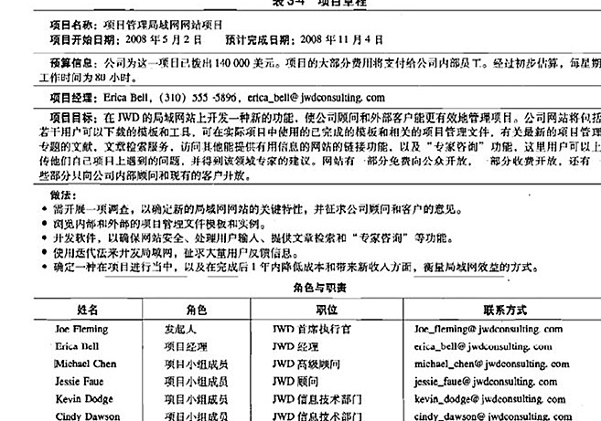 项目章程