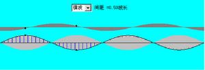 横波 横波