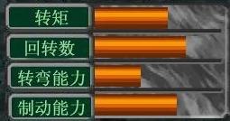 胜利冲锋在ps游戏当中的数据 胜利冲锋在ps游戏当中的数据