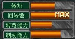 跃动冲锋游戏数据 跃动冲锋游戏数据