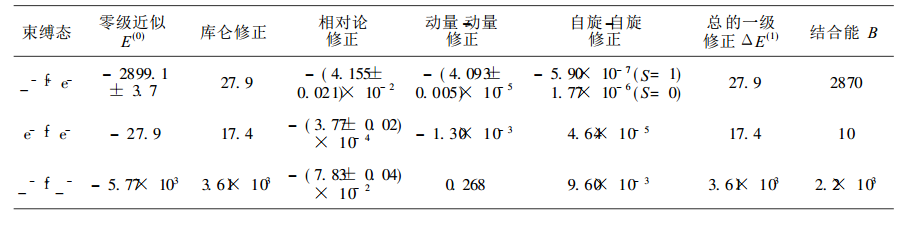表2 三轻子束缚态基态能的零级近似与各类一级修正 表2 三轻子束缚态基态能的零级近似与各类一级修正