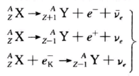 衰变(物理学名词) 衰变(物理学名词)