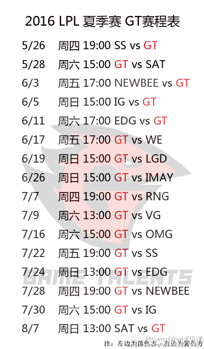 Game Talents电子竞技俱乐部 Game Talents电子竞技俱乐部