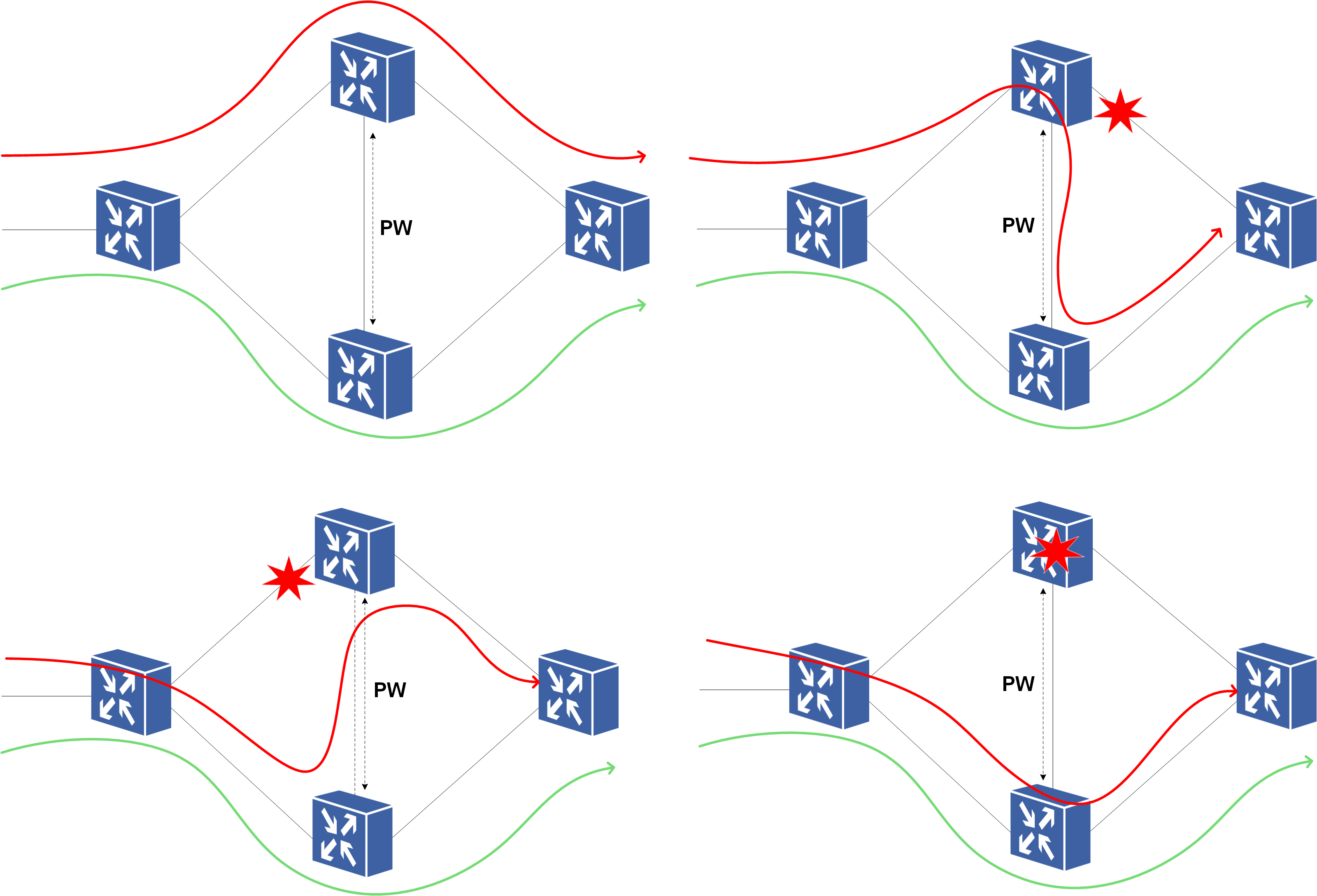 DNI-PW