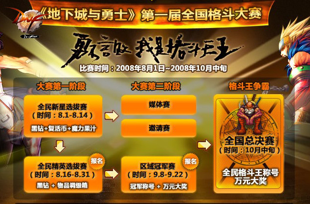 DNF全国格斗大赛