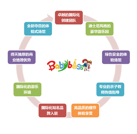 Babyboss