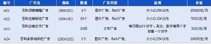 广告报价单 广告报价单