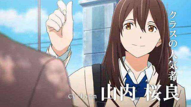Lynn(日本声优)