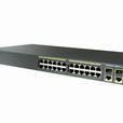 IEEE802.1d