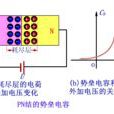 pn结击穿