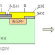 MOSFET
