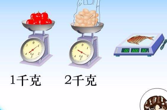 千克(KG（质量单位）)