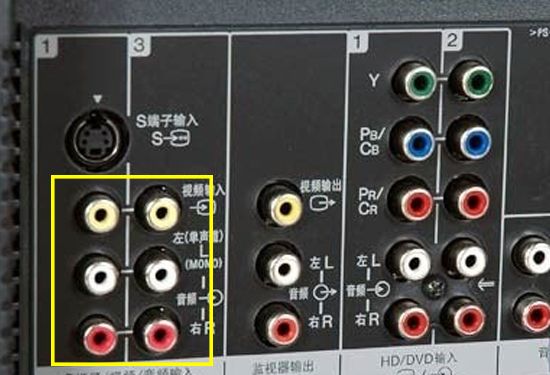 AV接口