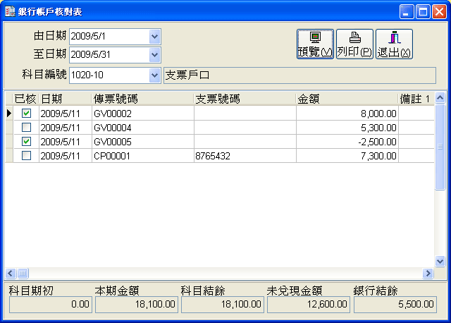 Debit note