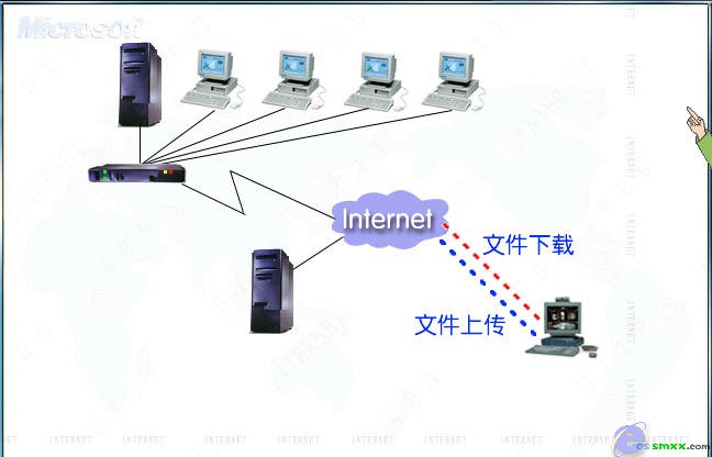 ICS(中大公民社会中心)