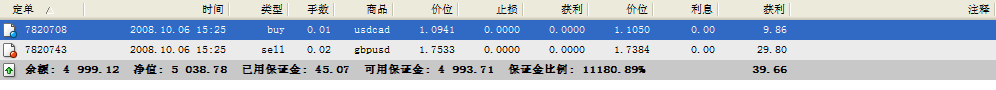 设定步骤 设定步骤