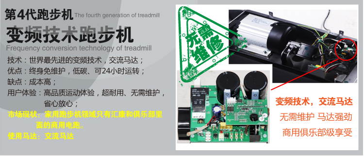变频跑步机