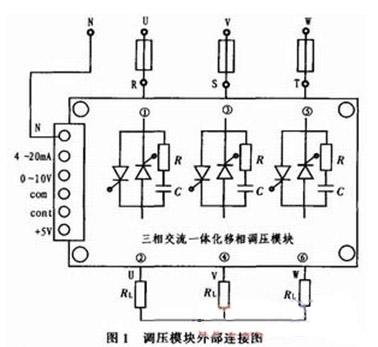 调压模组 调压模组