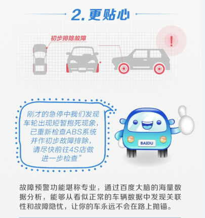 故障预警 故障预警