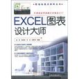 EXCEL图表设计大师