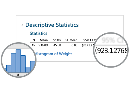 minitab minitab