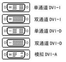 DVI接口 DVI接口