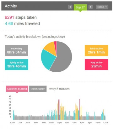 fitbit