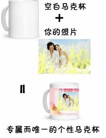 变色马克杯製作流程