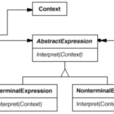 Interpreter模式