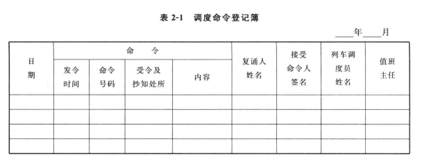 调度命令 调度命令