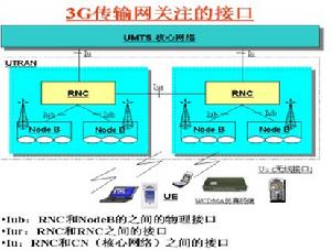 MSTP技术