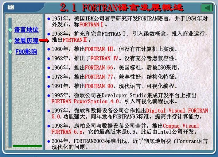 FORTRAN语言