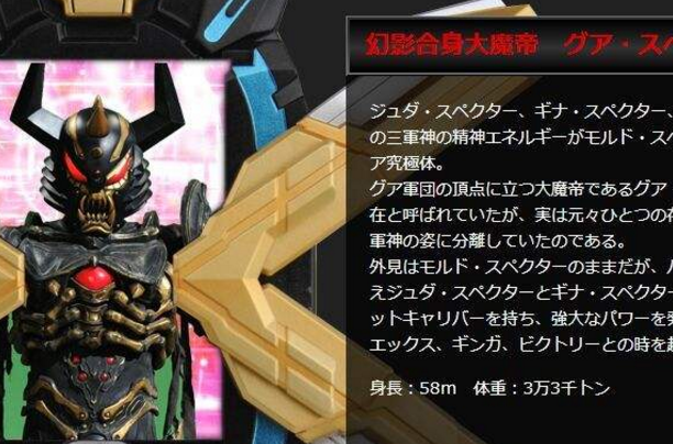 古阿