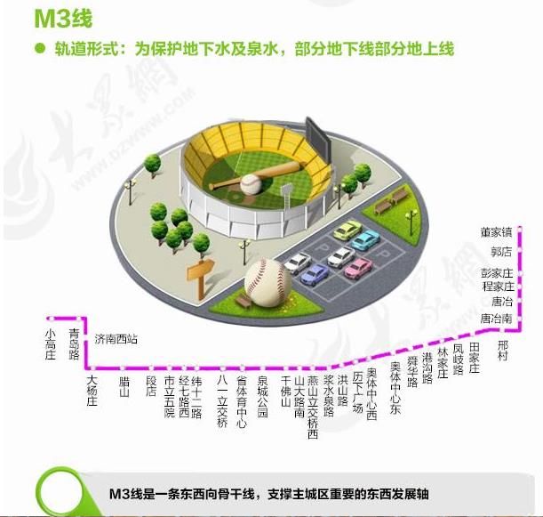 青岛路站