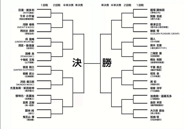 十鬼蛇王马 十鬼蛇王马