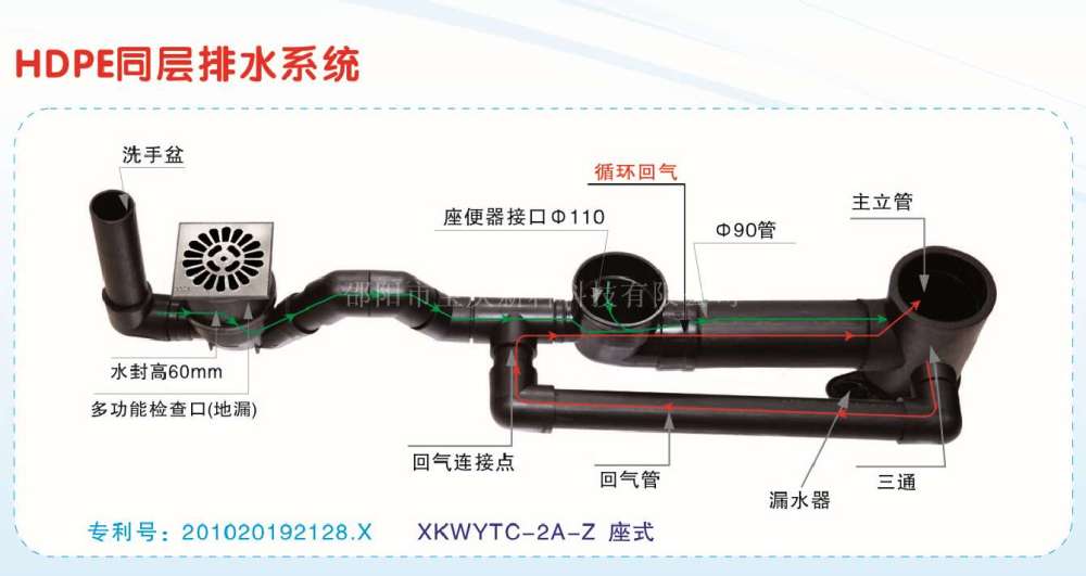 同层排水系统