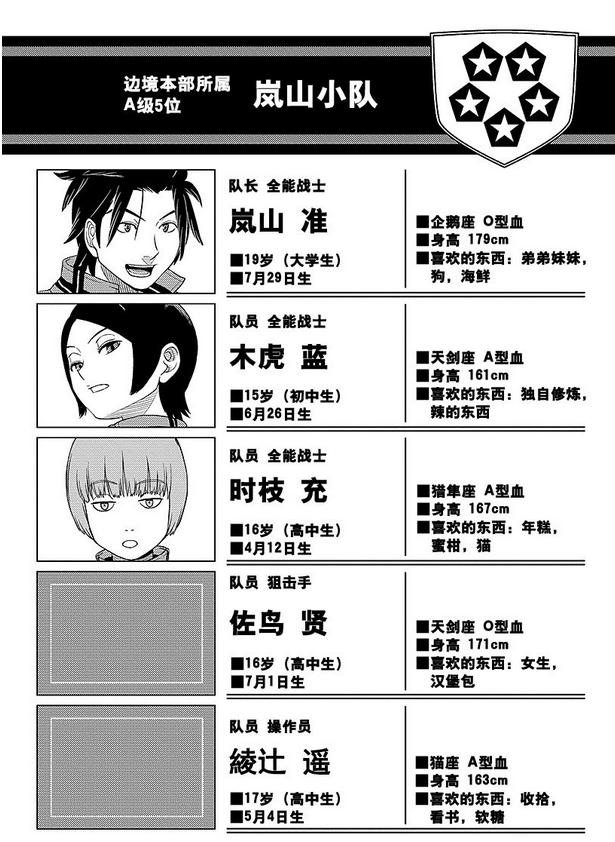 境界触发者(苇原大介创作的漫画)