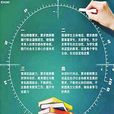 中学教师专业标準